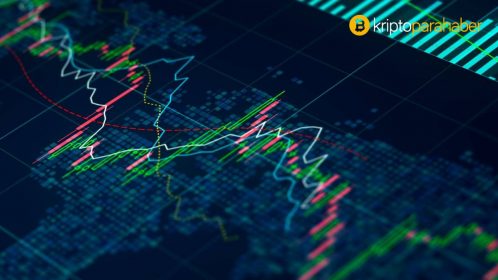 Ripple ve Basic Attention Token fiyat analizi: XRP ve BAT için sıradaki yön