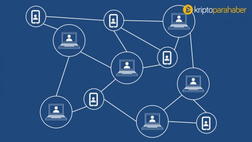 Bitcoin, Ethereum, XRP ve daha fazlası: Dev banka kripto para alanında
