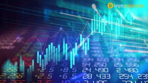16 Mart Uniswap ve Litecoin fiyat analizi