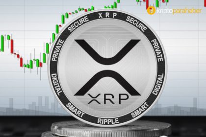 Ripple CEO’sundan çarpıcı XRP açıklaması
