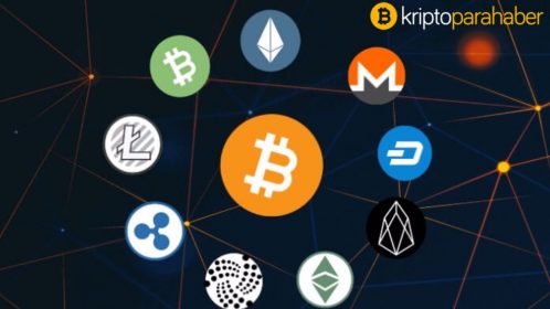 Bitcoin 24 saatte 3500 dolar geriledi: BTC hakimiyeti yüzde 66’ya düşerken Altcoin’ler yükseliyor