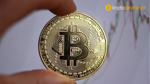 Bitcoin 30 bin doların altına düştü! Bundan sonra ne olacak? İşte 2 kritik gösterge