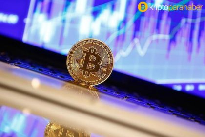 Bitcoin fiyat analizi: Haftalık ve aylık kapanışta bizleri ne bekliyor?
