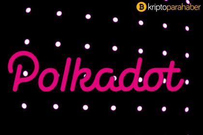Polkadot (DOT) ve THETA fiyat analizi