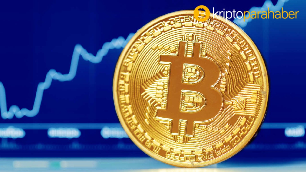 Kilit metrik Bitcoin için 