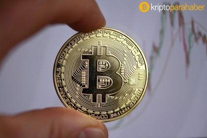 Bitcoin neden rekor kırdı? İşte 3 kritik sebep… Peki yükseliş sürecek mi?