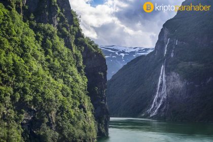 20 Ocak Bitcoin Cash, Synthetix ve Ontology fiyat analizi