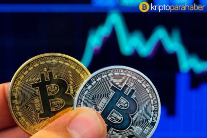 Son Bitcoin düşüşünden almamız gereken dersler: Hangi göstergeler düşüşten önce alarm verdi?