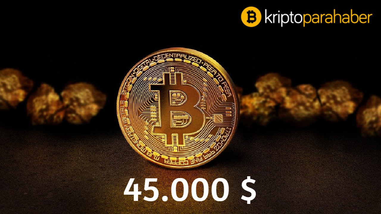 Bitcoin’in her adımını bilen analist 