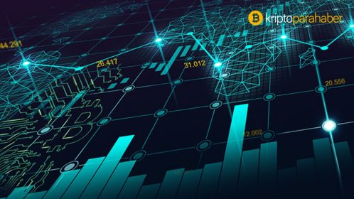 Kripto fiyatları düşmeye devam ederken Bitcoin 44 bin doların altını gördü