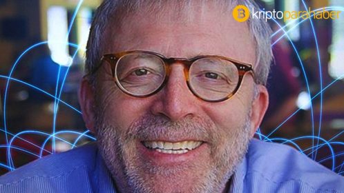 Bitcoin’in her adımını bilen analist BTC’nin yeni seviyelerini açıkladı