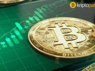 Bitcoin yükseliş rallisi ne zaman bitecek? İşte BTC boğa ...
