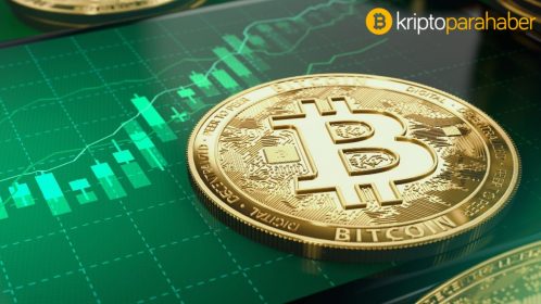 Bitcoin yükseliş rallisi ne zaman bitecek? İşte BTC boğa rallisini destekleyen faktörler