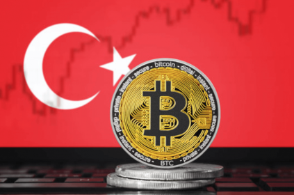 Bruxis Yatırım, Türkiye pazarına giriyor