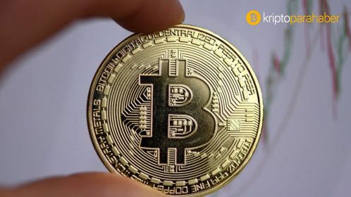 Bitcoin’de bu gelişmeler farklı bir döngüye işaret ediyor