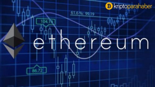 Ether fiyat analizi: Yeni ATH 5.000 doları getiriyor mu?