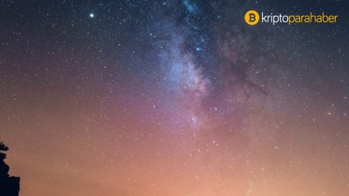 Wall Street desteği Bitcoin’i devasa seviyelere taşıyor