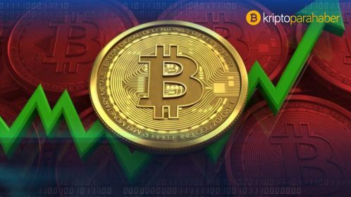 Bu emeklilik fonu neden Bitcoin’e yatırım yaptı?