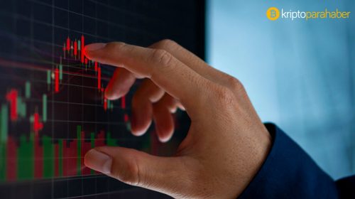 Bu iki altcoin’e dikkat: Uniswap ve Litecoin fiyat analizi