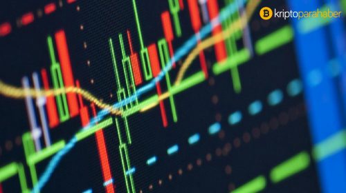 XRP, Polkadot, Decentraland fiyat analizi: 5 Kasım