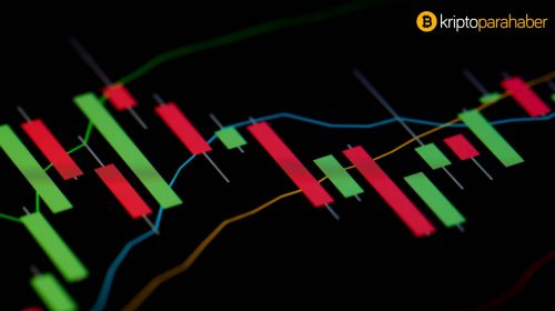 THETA için çok kritik bir haftaya giriyoruz! Neler olacak?