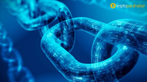 Ünlü analist patlamaya hazır olan 6 altcoin’i açıkladı