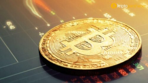 Bu gösterge Bitcoin için alarm vermeye başladı, endişe etmeye gerek var mı?