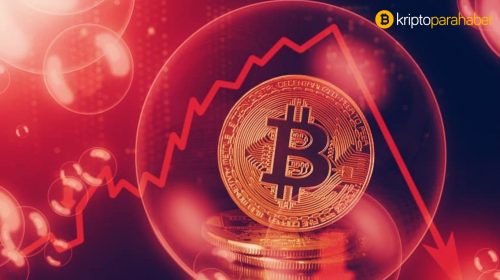 Gelen teşvik ABD Bitcoin borsalarını nasıl etkiledi?