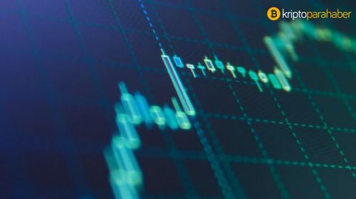 27 Mart Polkadot ve Ripple (XRP) fiyat analizi