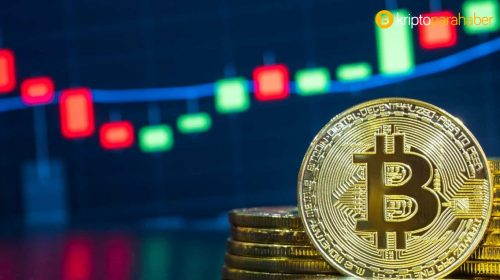 Bloomberg analistlerinden peş peşe kritik Bitcoin tahminleri! “Çılgın seviyelere gidiyoruz, destek ve dirençler ise bu noktalarda”