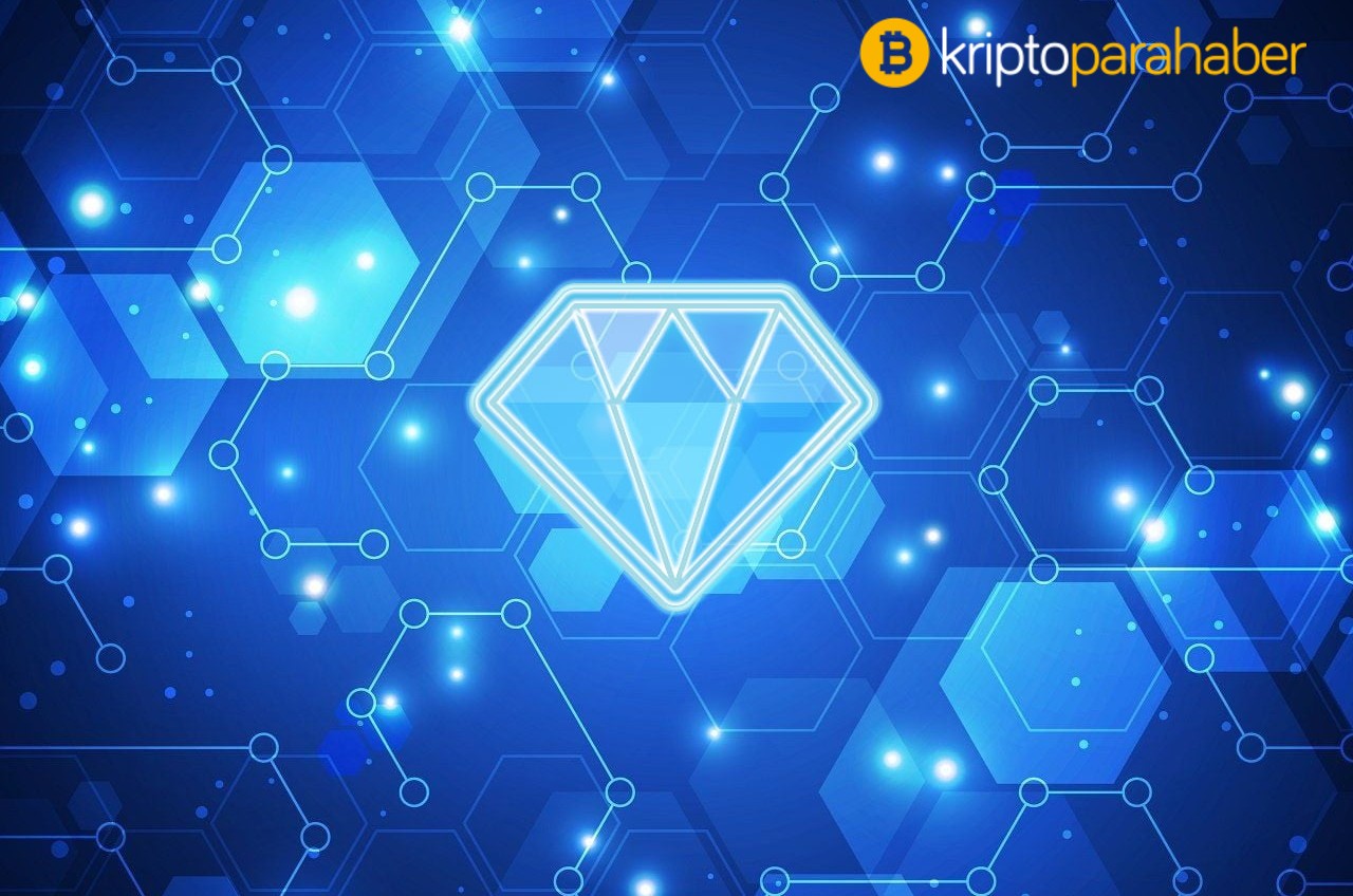 Çin'in blockchain ağı Telegram blok zincirini kullanmak için TON Labs ile ortak oldu