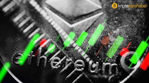 Ethereum yeni ATH’sine odaklanırken bu seviyeler artık görülebilir