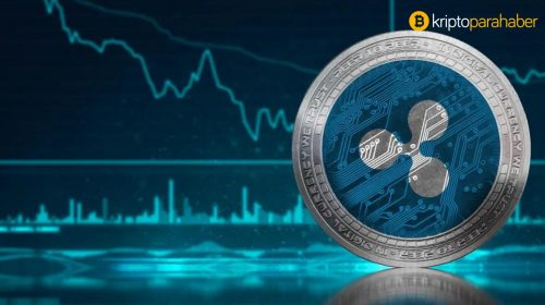 Ripple yöneticileri, SEC’in finansal bilgilerini ortaya çıkarmasını engellemek istiyor