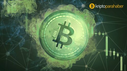 Binance.US borsasında Bitcoin 8 bin dolara düştü