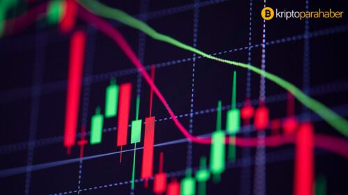 BAE merkezli Sheesha Finance DeFi yatırım fonundan dev adım