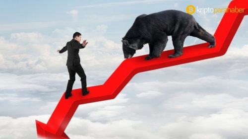 Bitcoin’de bu seviye ralli için önemli hale geldi