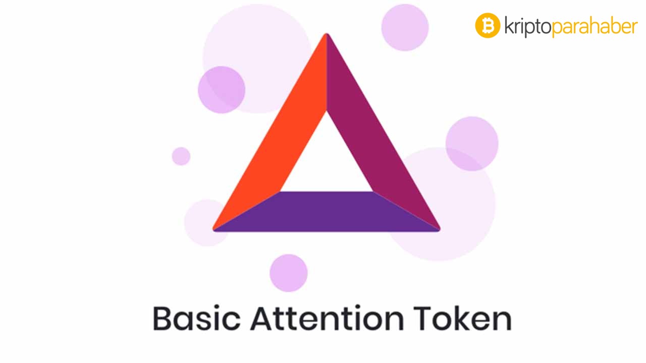 Basic attention. Basic attention token. Basic attention token logo.