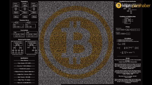 Bitcoin White Paper’ın 13. yıldönümü; Domino etkisi devam ediyor