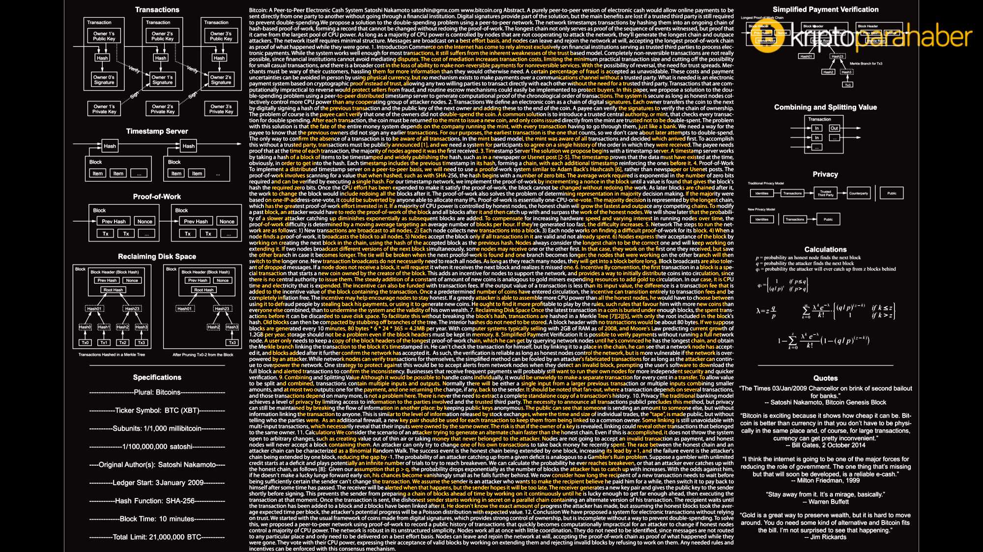 Bitcoin White Paper’ın 13. yıldönümü; Domino etkisi devam ediyor