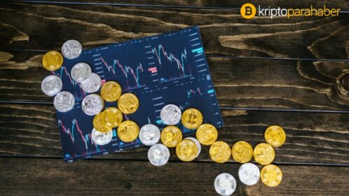 BAT ve XRP çift haneli kazançlar elde ederken DOGE düşüş eğilimi içerisinde!