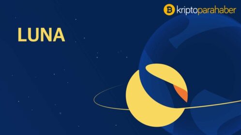 LUNA, artan takoz sonrası düşüş endişesi mi taşıyor?