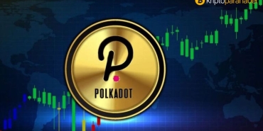 Polkadot fiyat analizi: DOT için takip edilecek seviyeler ve beklenen yön