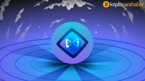 Axie Infinity sanal arsası 2.3 milyon dolar değerinde Ethereum’a satıldı