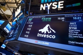 Invesco Bitcoin ETF'nin düşüşünü açıkladı