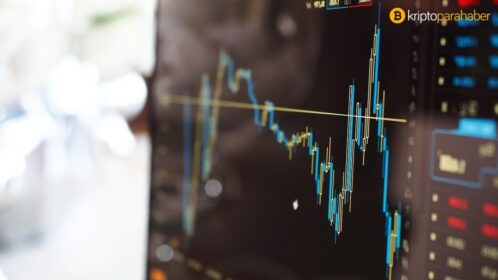 Merkeziyetsiz borsalar patladı: Tercih edebileceğiniz en iyi DEX borsaları