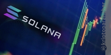 Solana gözünü zirvelere dikti
