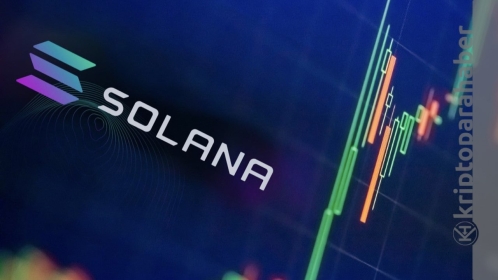 “Çılgın altcoin” gözünü zirvelere dikti: Ethereum ve Cardano’yu solladı!