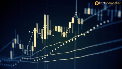 Bu iki altcoinde teknik görünüm dikkat çekiyor! İşte analiz ve yorum