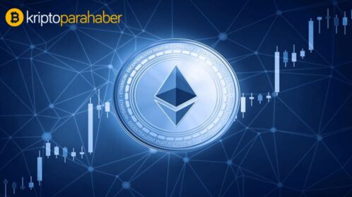 Ethereum keskin bir düzeltmeyle karşı karşıya! Yeni bir artış için ne gerekli?