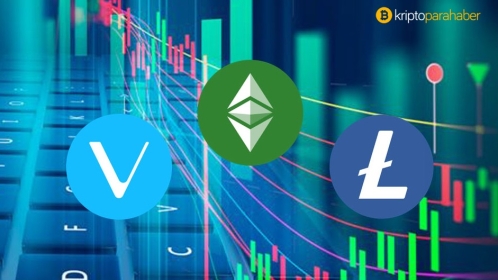 Litecoin, Ethereum Classic ve VeChain fiyat analizi: 28 Kasım
